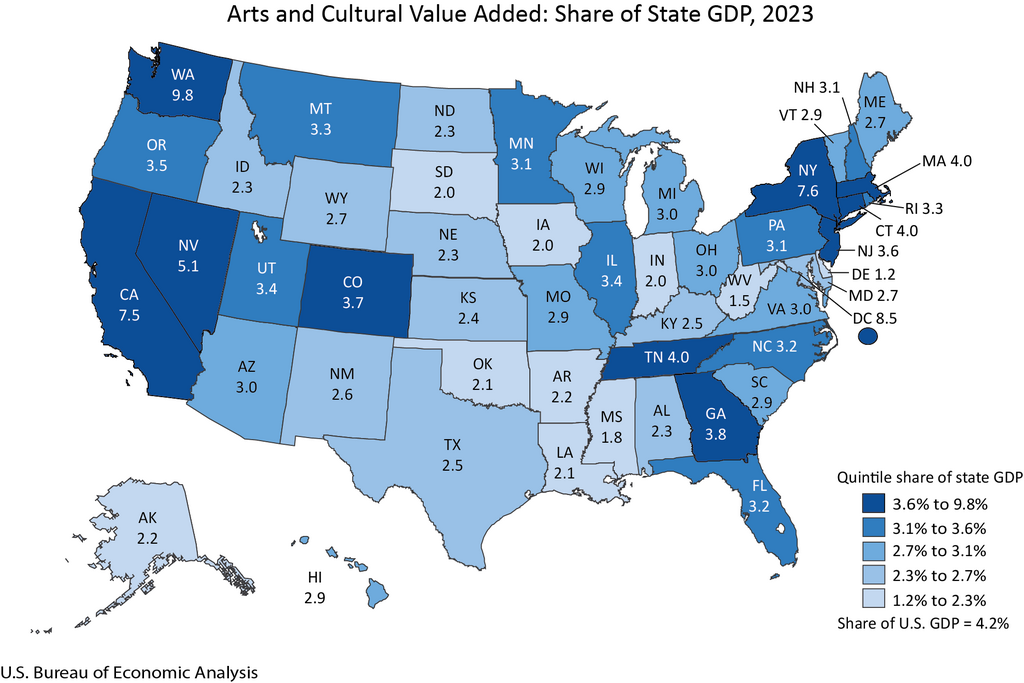Arts and Cultural Value Added: Share of State GDP, 2023
